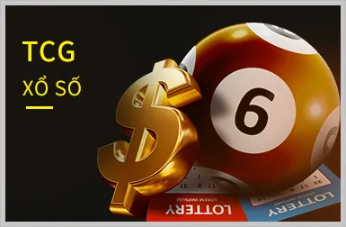 Bảo mật và Công nghệ tiên tiến
